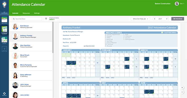 Employee Attendance Calendar Template 2015